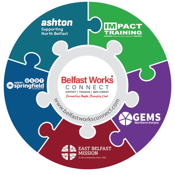 Belfast Works Connect Jigsaw